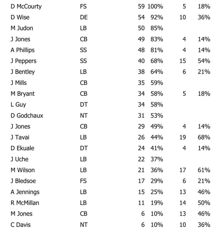 8FFF9B02-6A71-417F-8418-8EA154ED9EDA